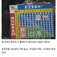 야구에 진심이라는 대만