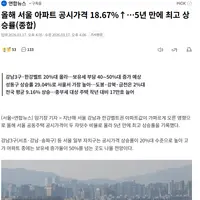 서울 아파트 공시가격 19% 증가…5년 만에 최고 상승률