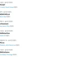 샤이니 태민 미국 실트 2위