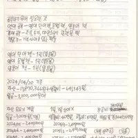 홀로 안전점검에 나섰다 숨진 19세 노동자의 수첩