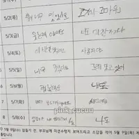 학교에서 내준 어버이 날 숙제