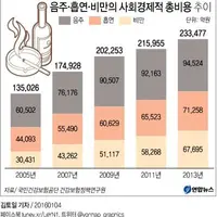 싱글벙글 흡연충 뒤에서 조용히 꿀빠는 새끼