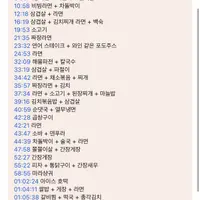 곤란한 시간에 올라온 세븐틴 컨텐츠