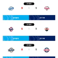 [KBO] 프로야구 5월 12일 경기결과 & 순위 (w. 불효데이)