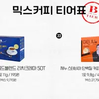 커피 유튜버가 갠취로 정해본 믹스커피 티어표