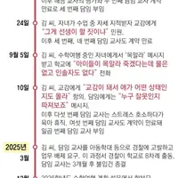 이런 미친사람 때문에 수학여행이 없어졌대