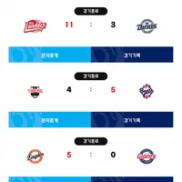 [KBO] 프로야구 4월 18일 경기결과 & 순위