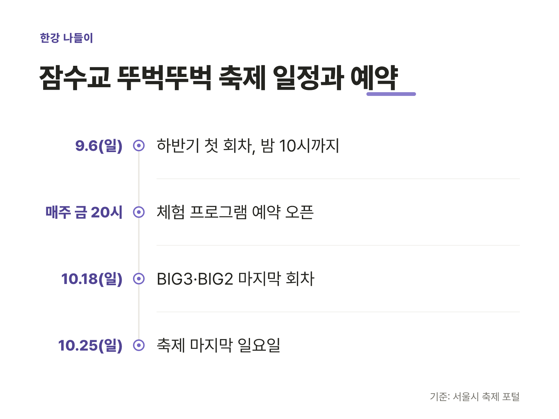잠수교 뚜벅뚜벅 축제 하반기 주요 날짜