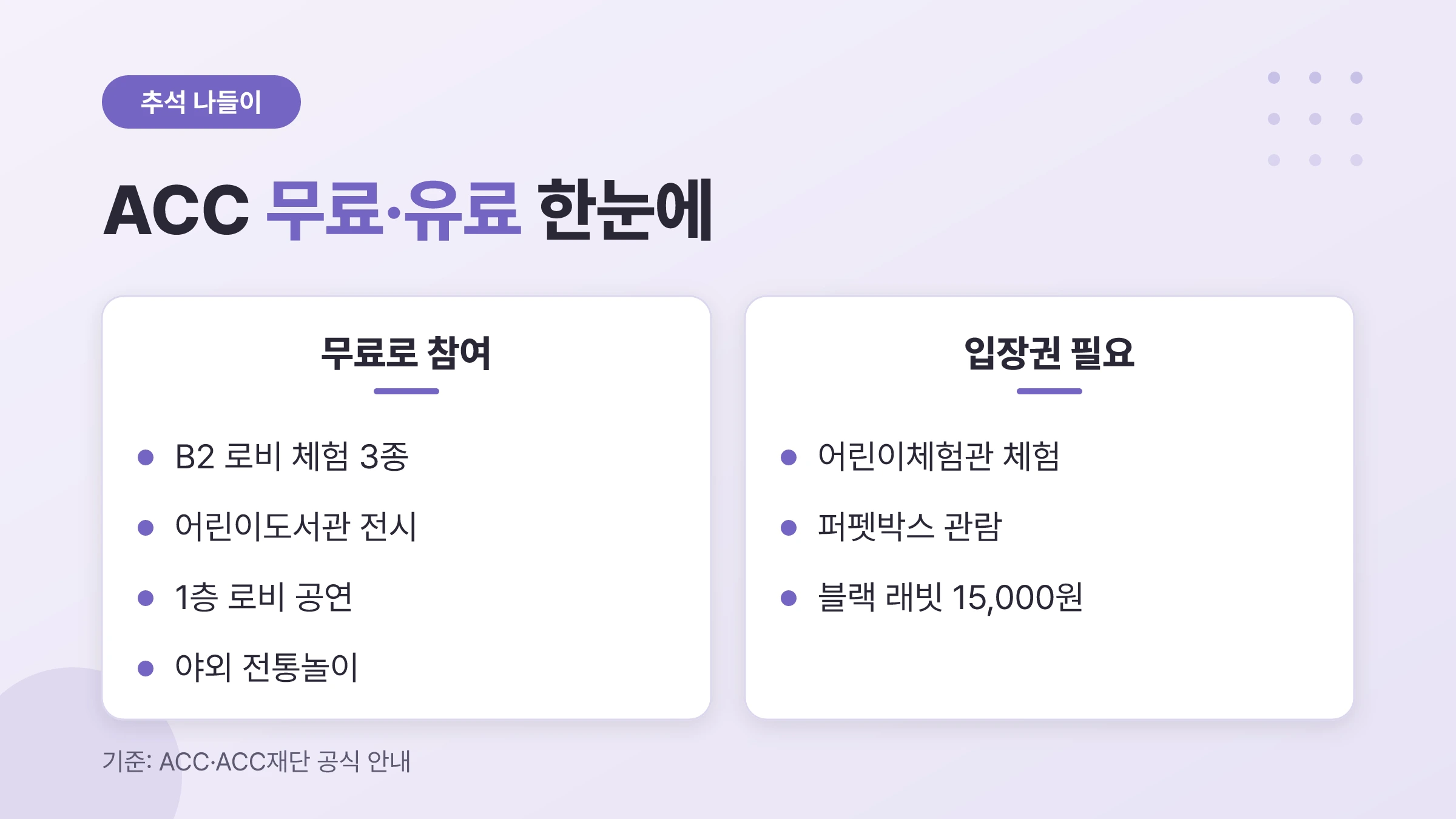 2026 ACC 추석 한마당 무료·유료 프로그램 비교