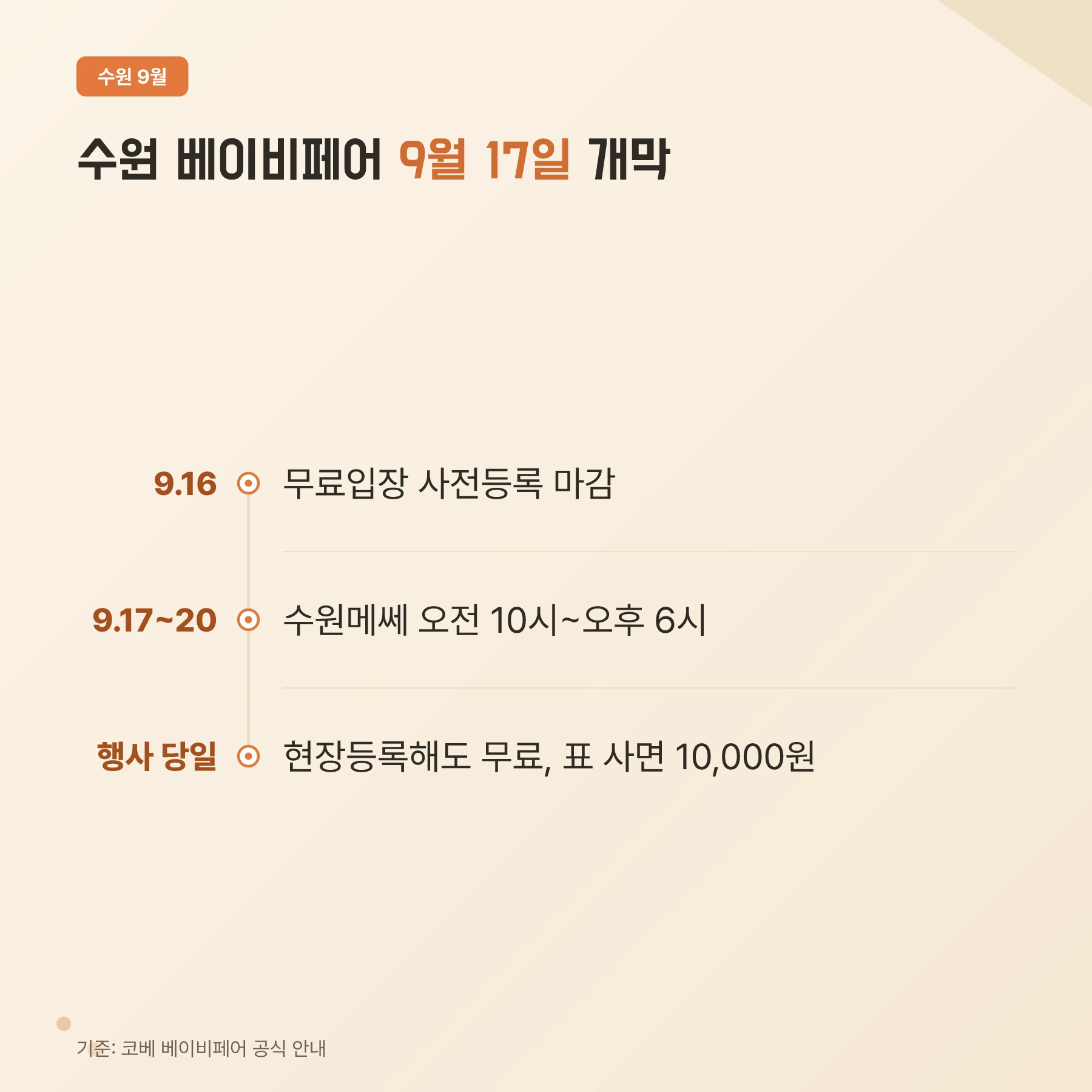 수원 코베 베이비페어 일정과 무료입장 등록 마감