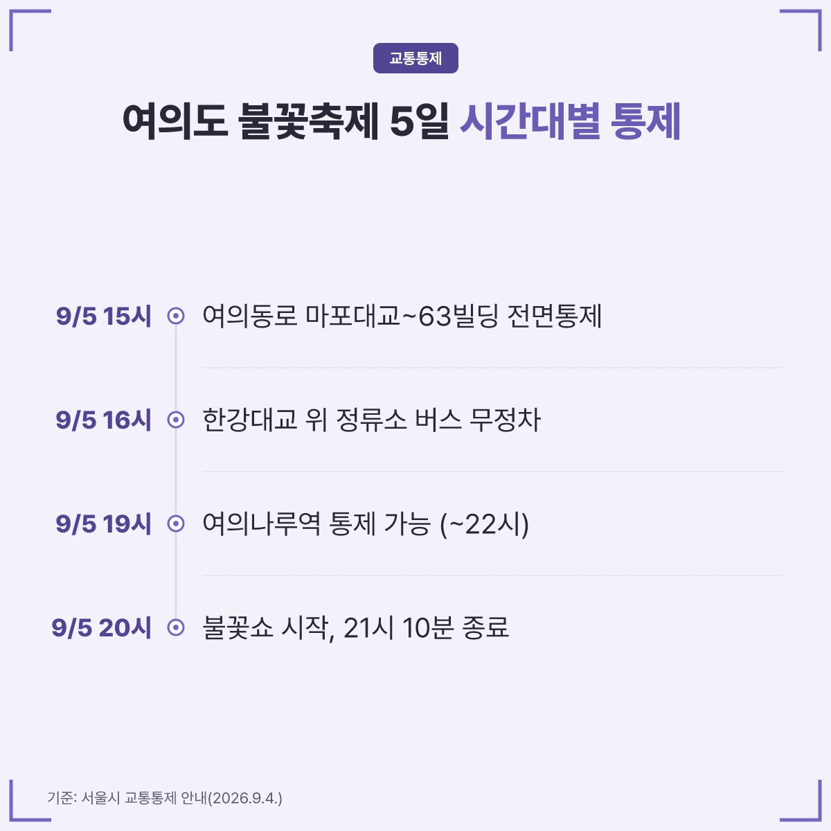 9월 5일 여의도 일대 통제 시각 정리