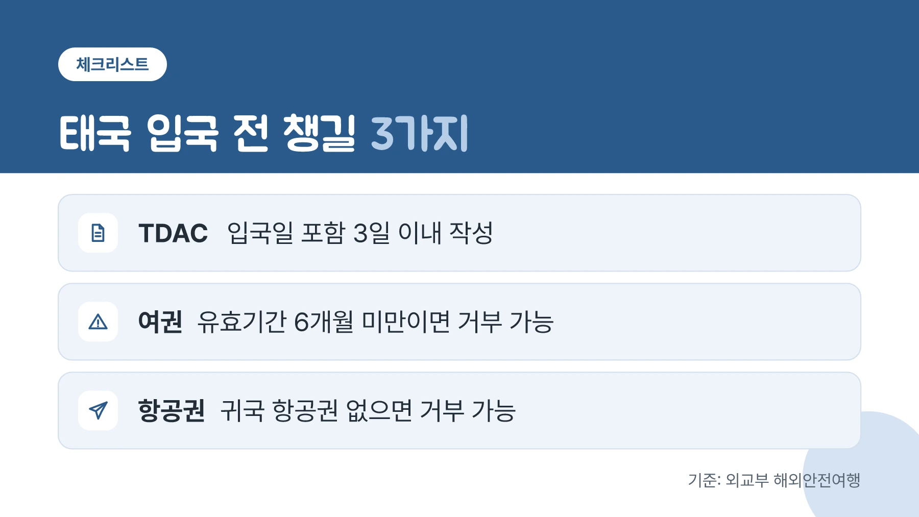 태국 입국 전 확인할 세 가지