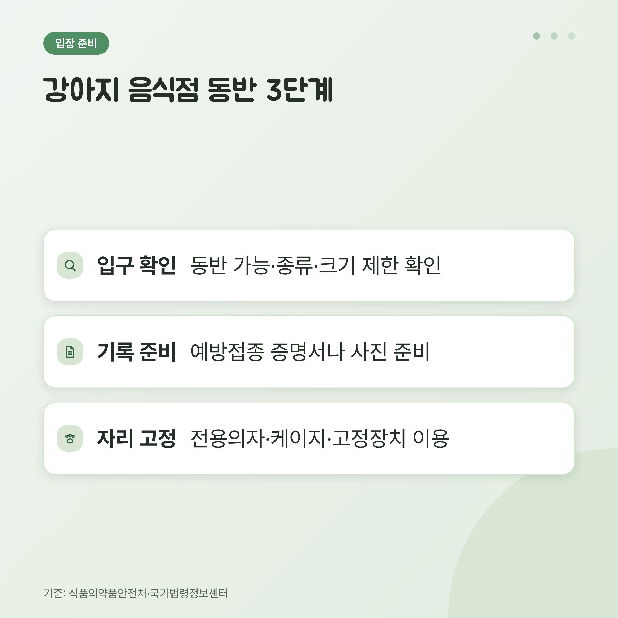 강아지 동반 음식점에 들어가기 전 확인할 세 가지