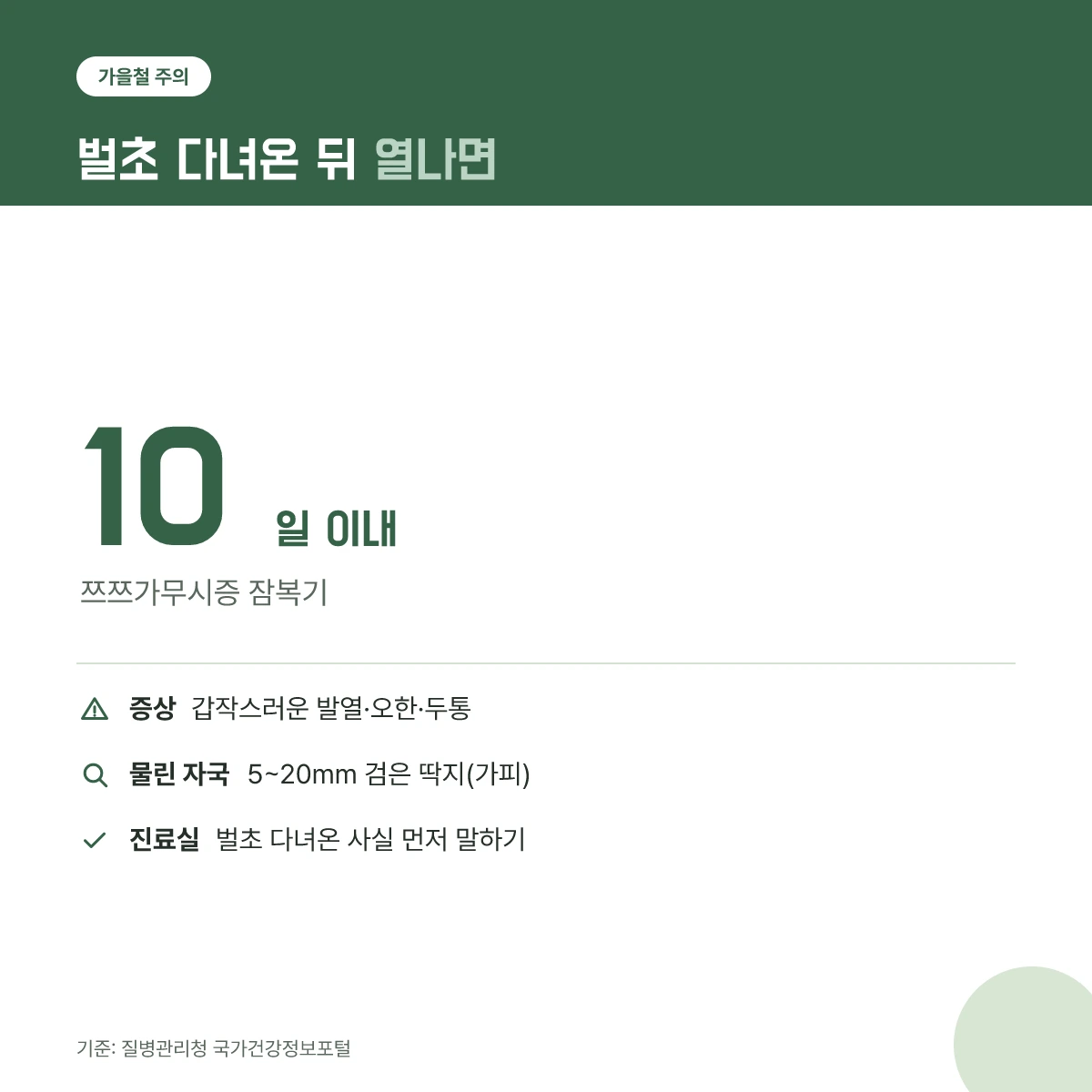 벌초 후 발열 시 확인할 것