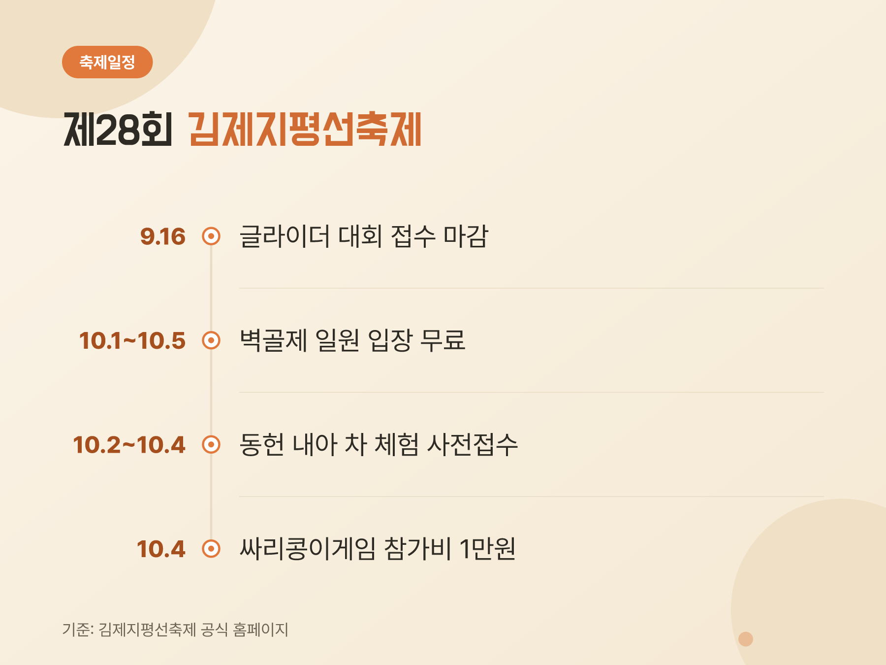 제28회 김제지평선축제 주요 일정