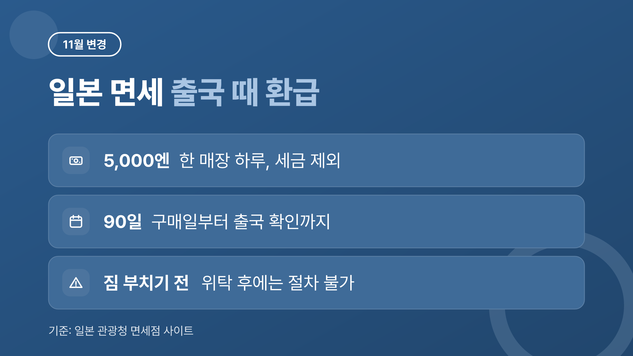 2026년 11월 1일부터 바뀌는 일본 면세 절차